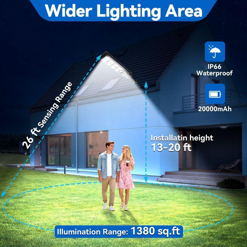 4 Pack Solar Parking lot lights (bracket included)-25,000 lumens