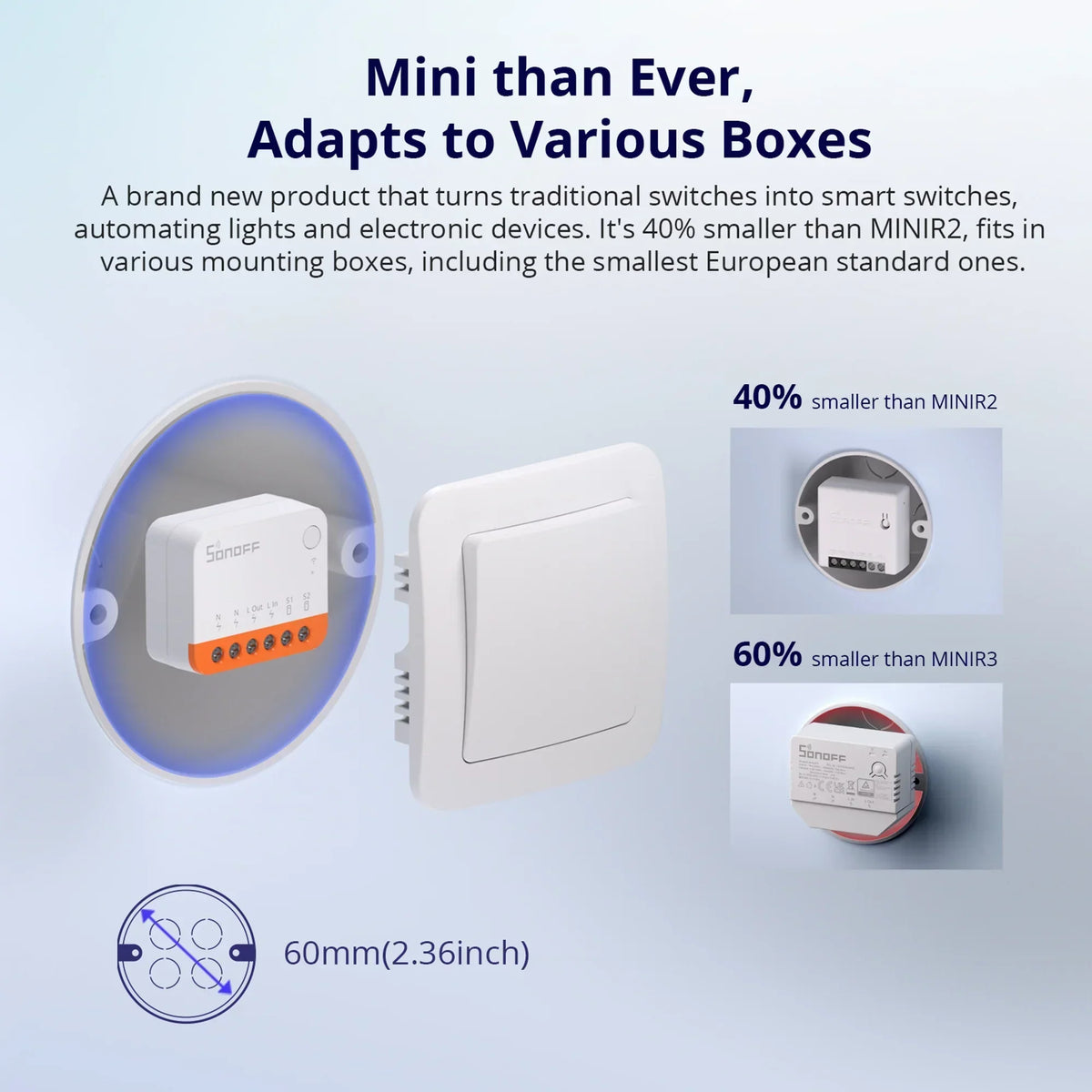 MINIR4 Extreme Wi-Fi DIY Smart Switch