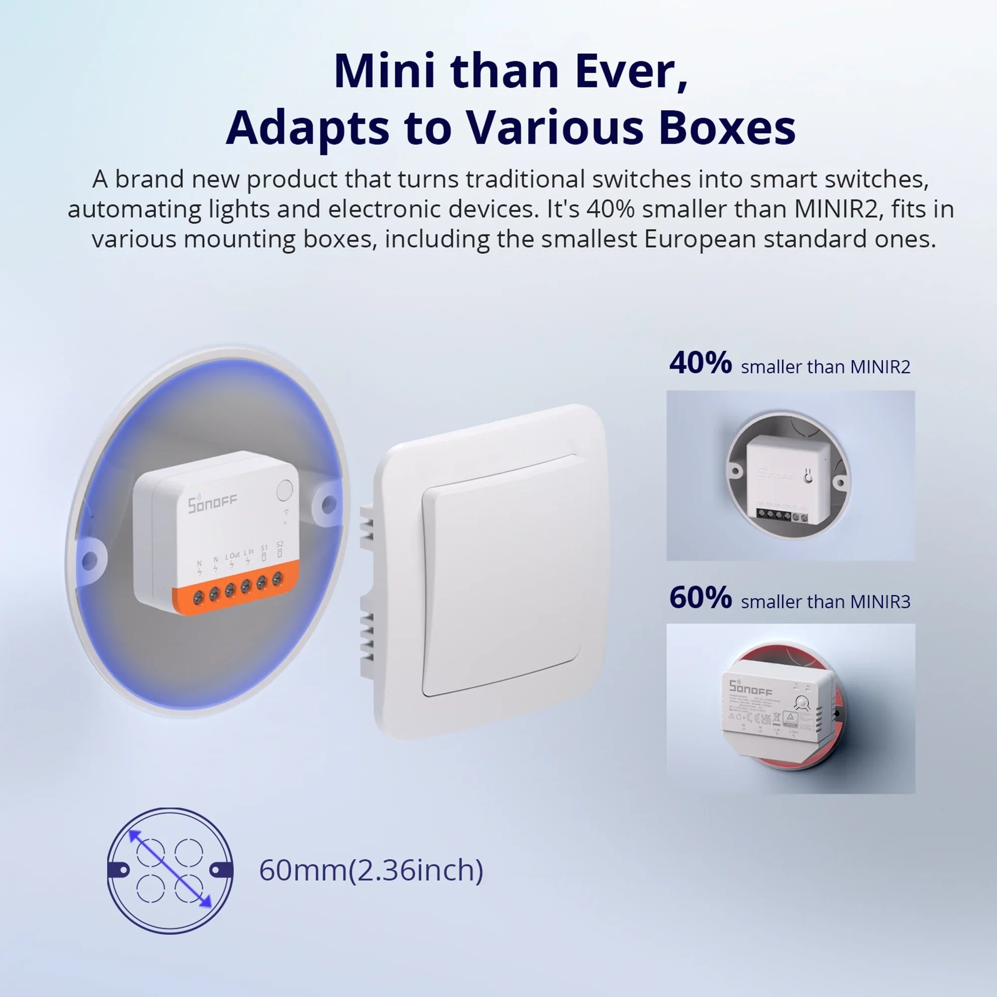 MINIR4 Extreme Wi-Fi DIY Smart Switch