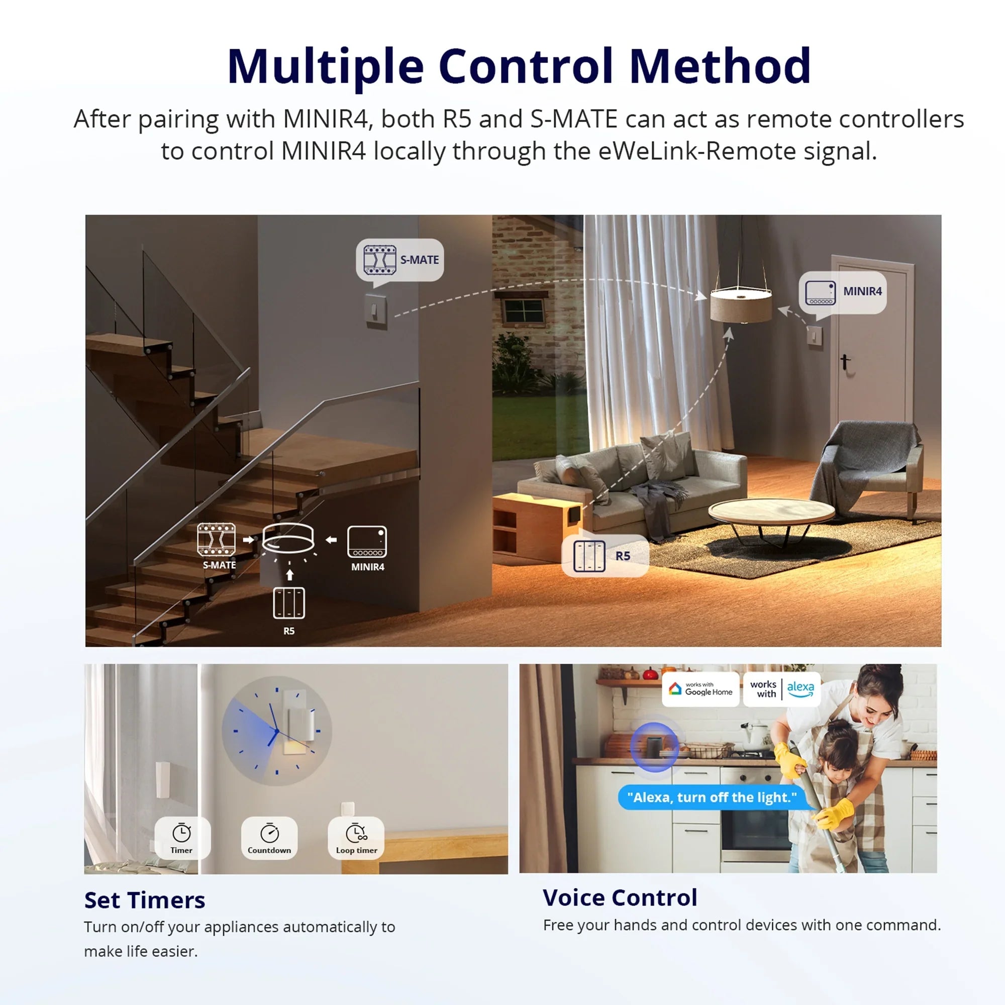 MINIR4 Extreme Wi-Fi DIY Smart Switch