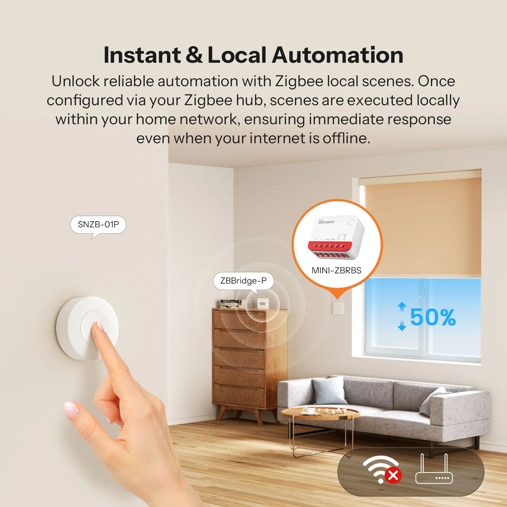 Zigbee MINI-ZBRBS Smart Roller Shutter Switch