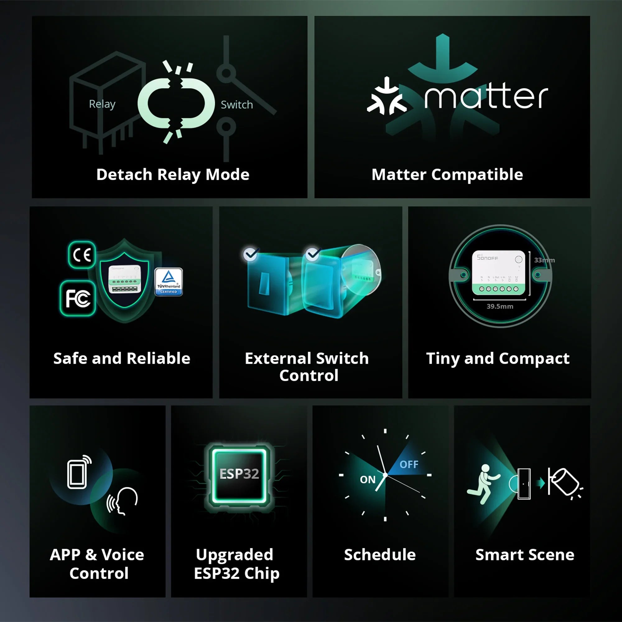 MINIR4M Extreme Wi-Fi Smart Switch, Matter-Enabled