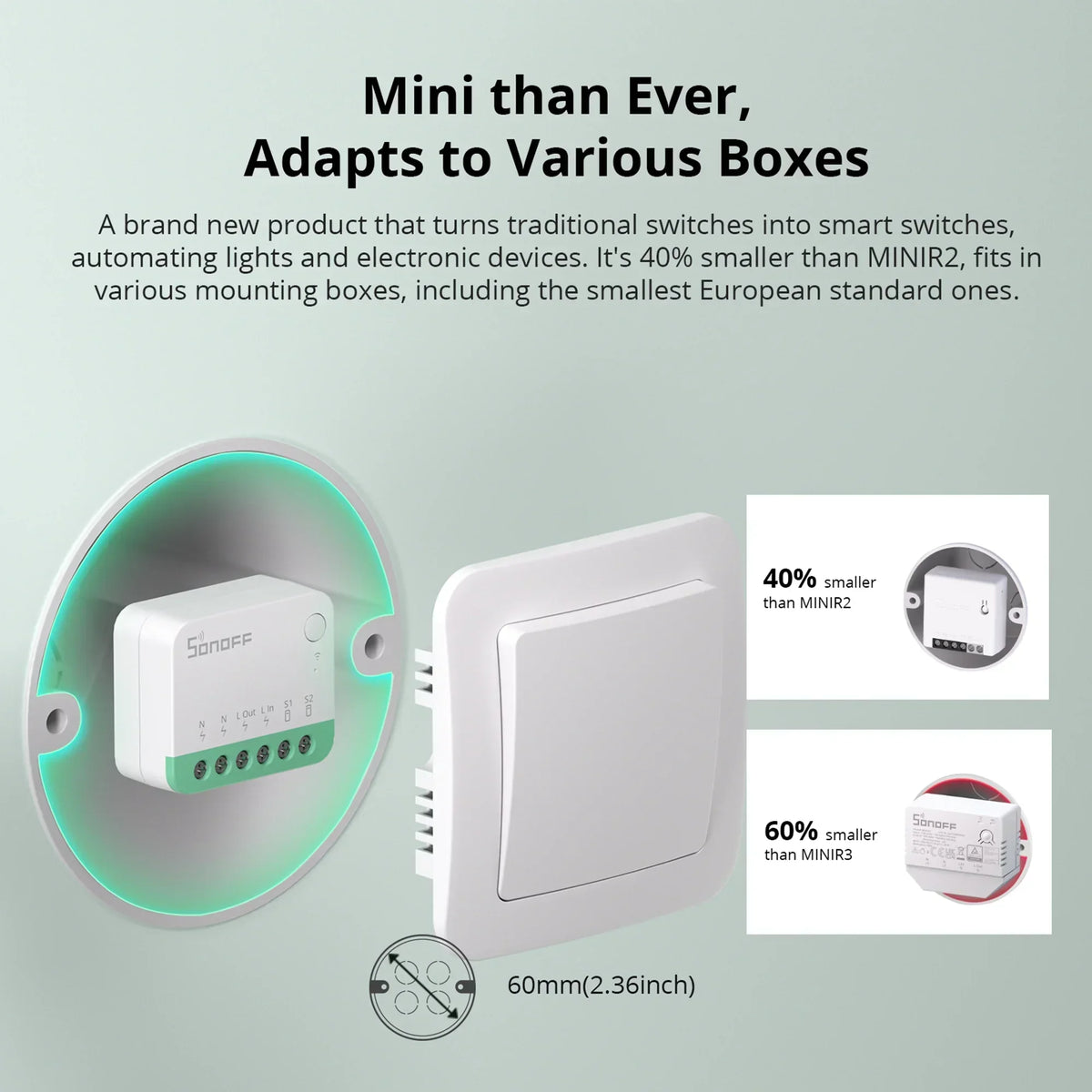 MINIR4M Extreme Wi-Fi Smart Switch, Matter-Enabled