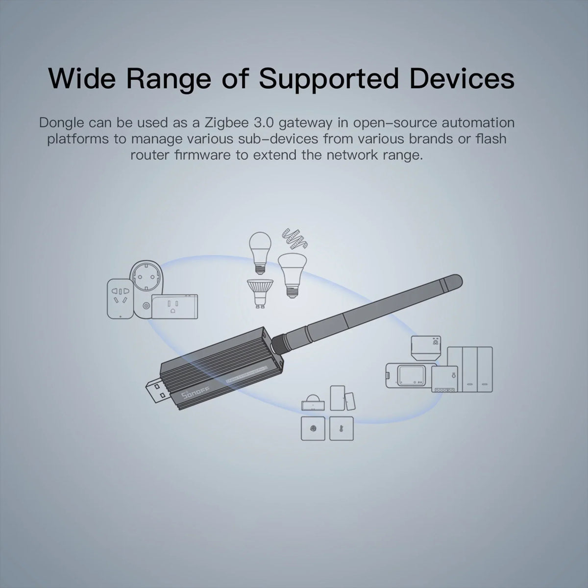 Zigbee 3.0 USB Dongle Plus for Home Assistant, IoBroker, Wireless Zigbee 3.0 USB Adapter
