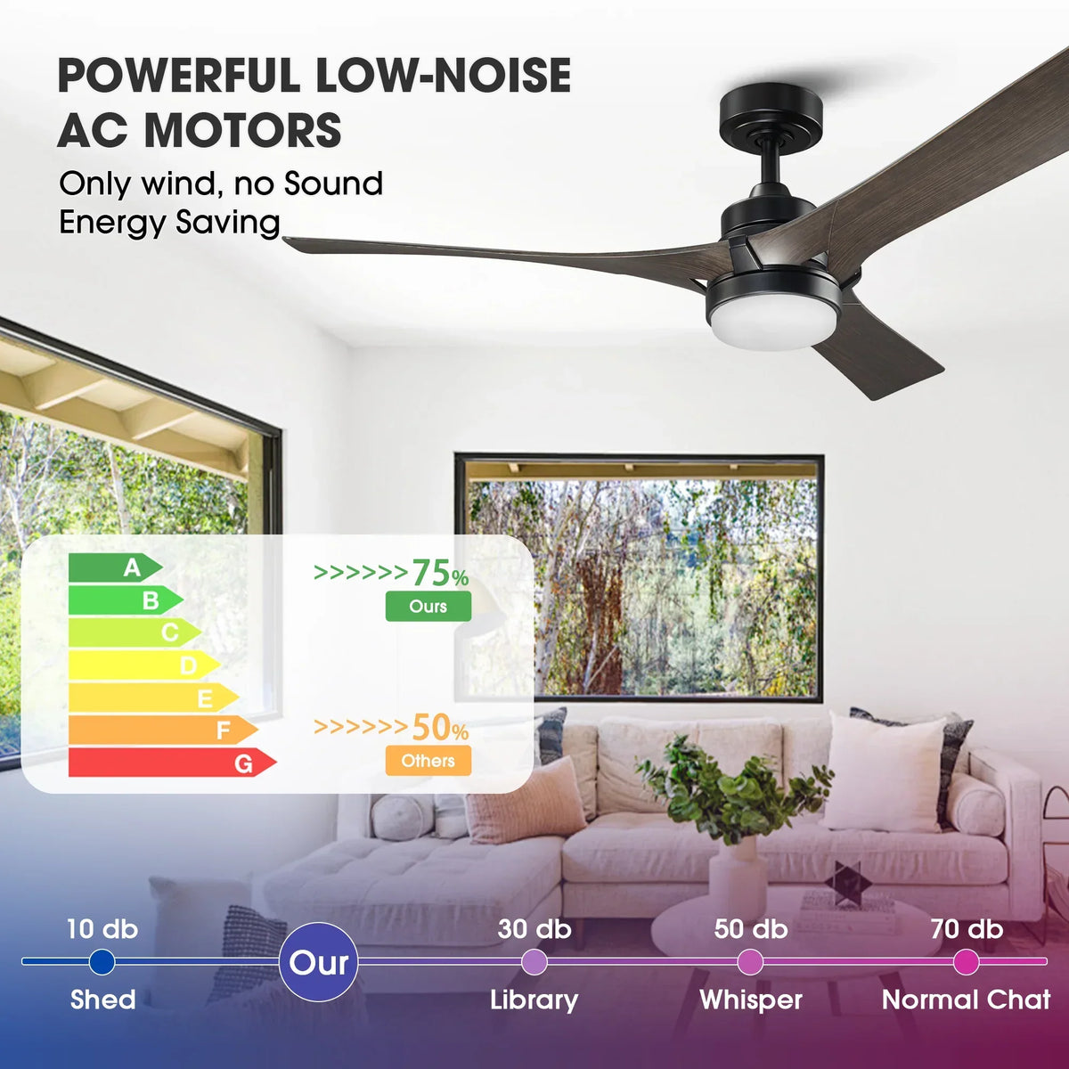 52 Inch Ivy Industrial Downrod Mount LED Ceiling Fan with Remote Control