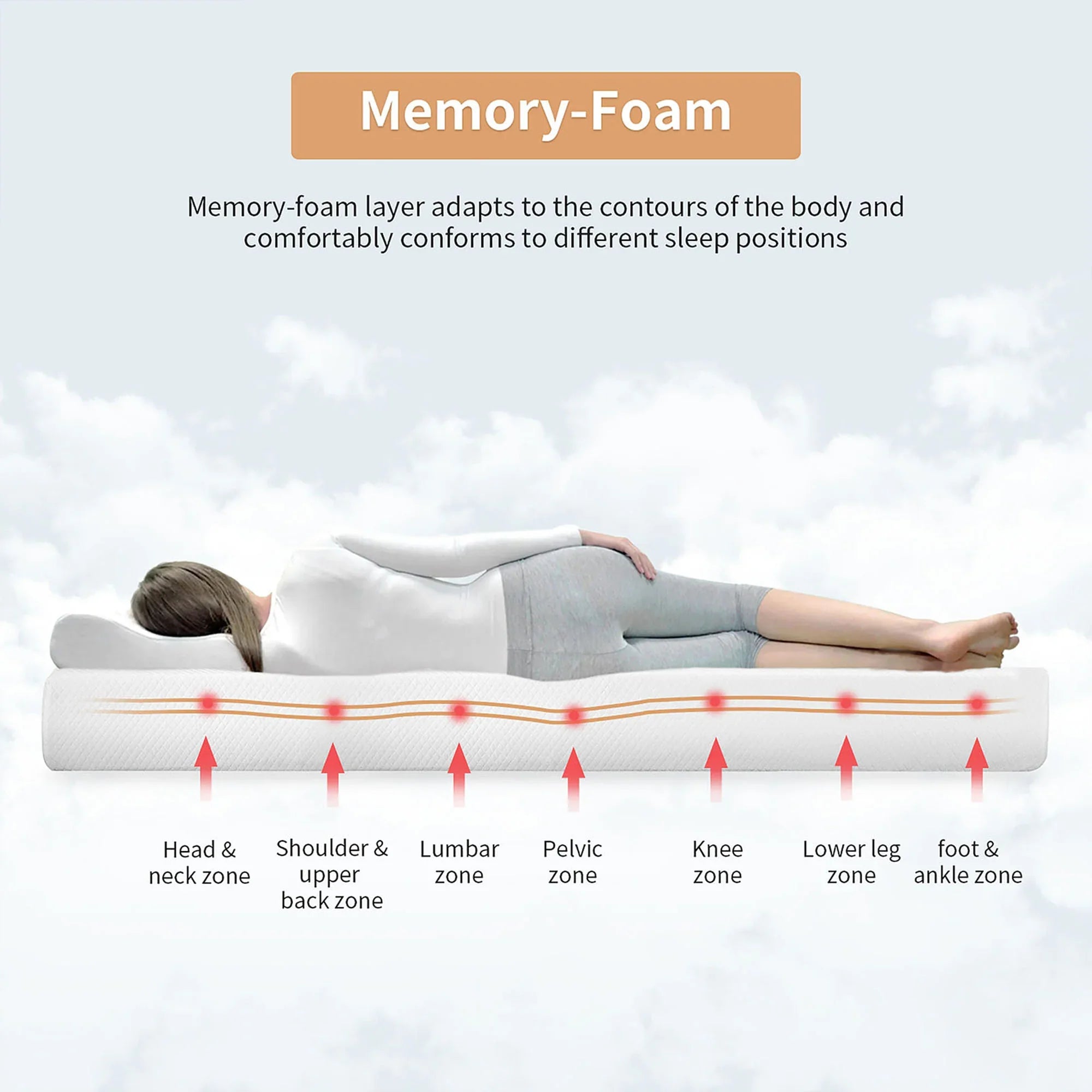 Artemisia 8" White Memory Foam Medium Firm Mattress with 2” Gel Infused Memory Foam