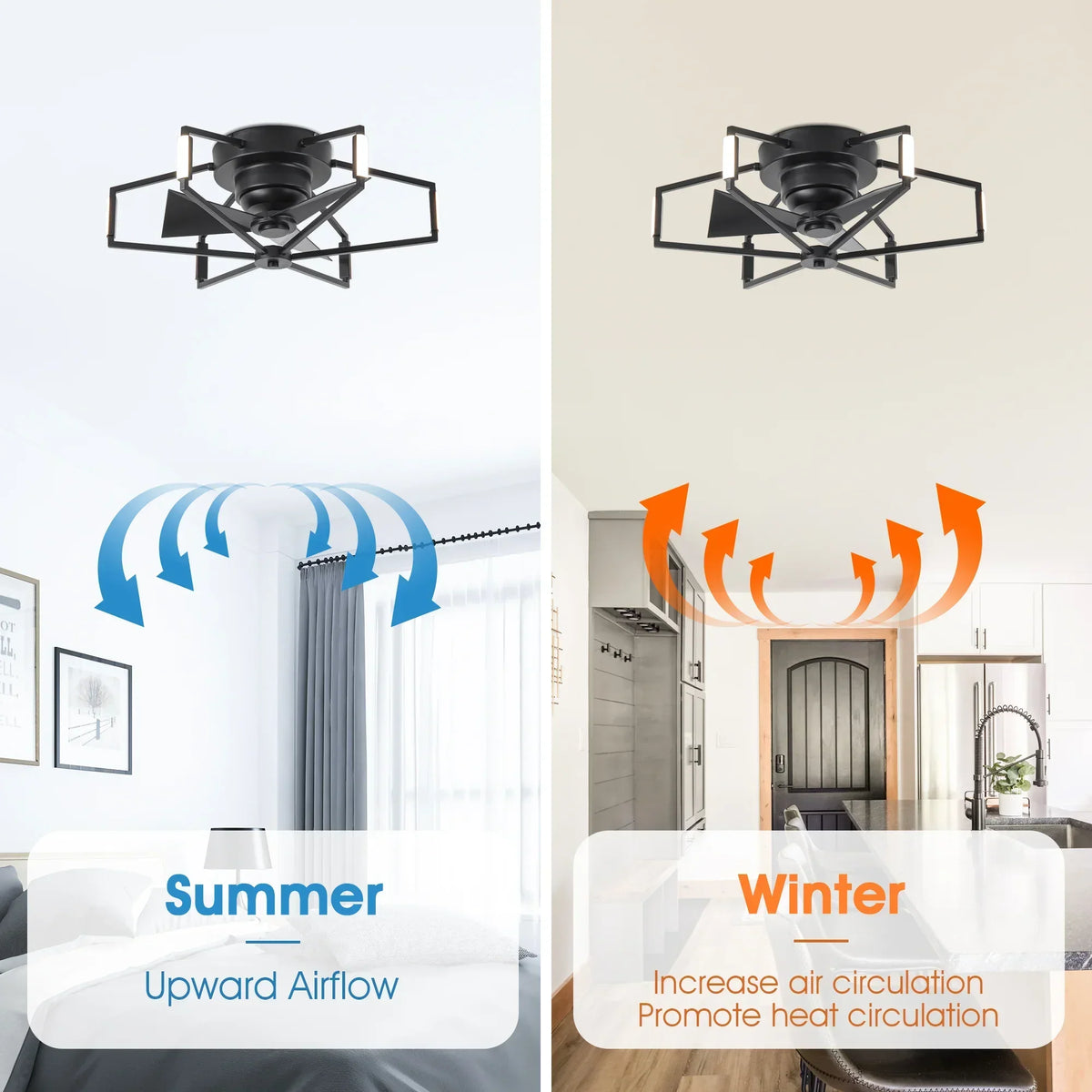 21 Inch Wade Black Industrial Flush Mount LED Ceiling Fan