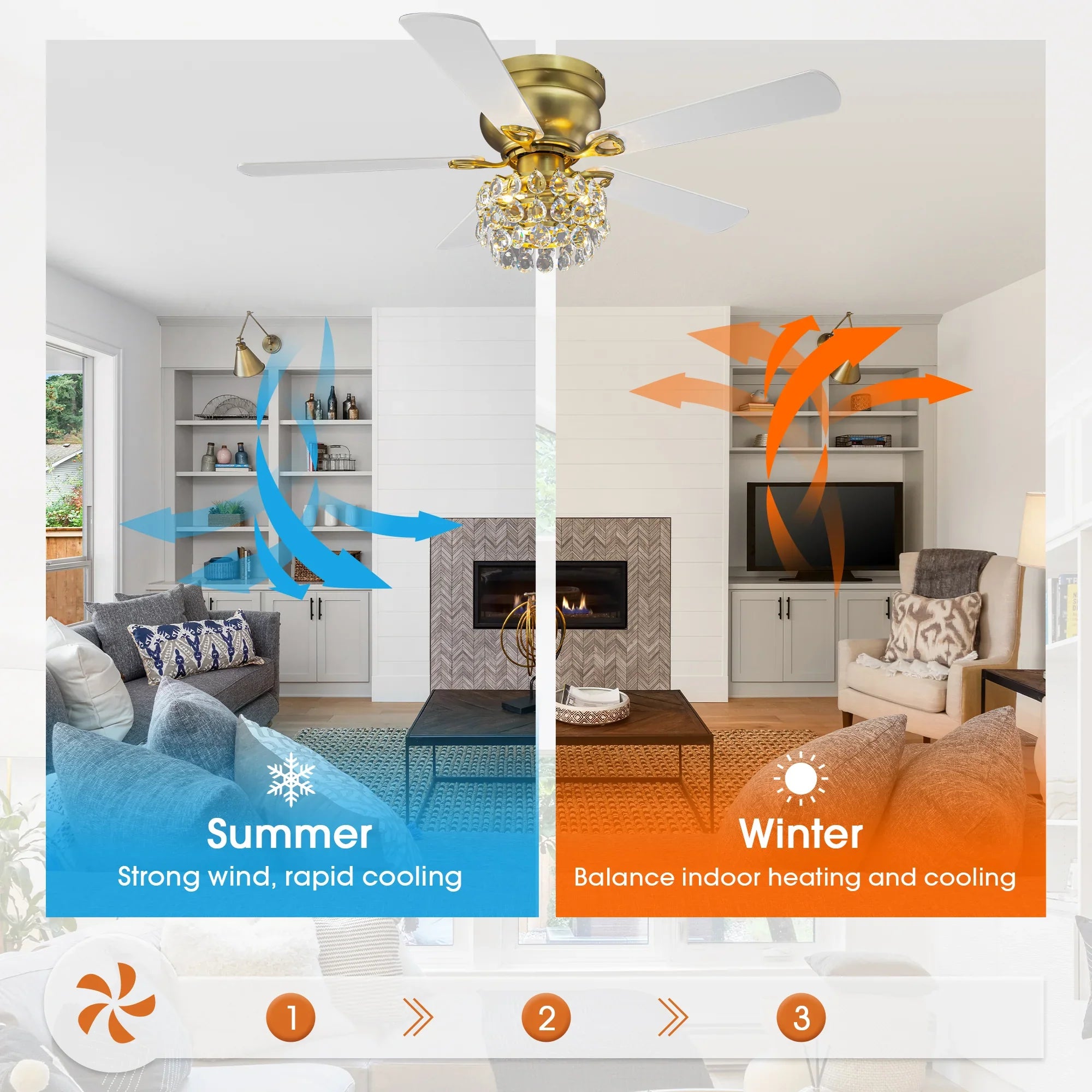48 Inch Soft Brass Crystal Ornament Flush Mount Ceiling Fan with Light and Remote Control