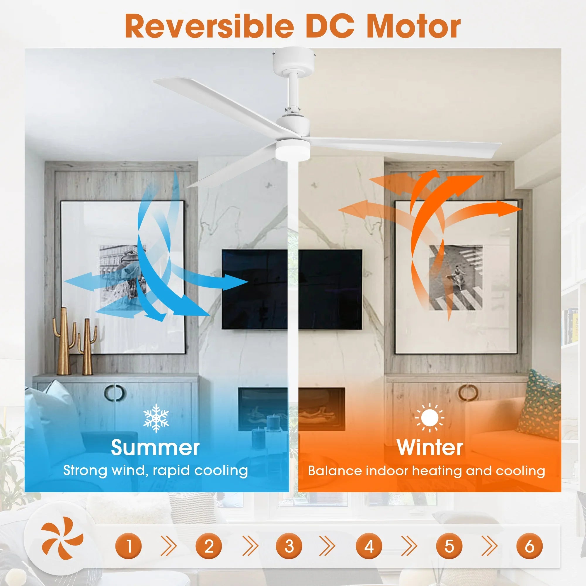 50 Inch Rae Modern Downrod Mount LED Ceiling Fan with Remote Control