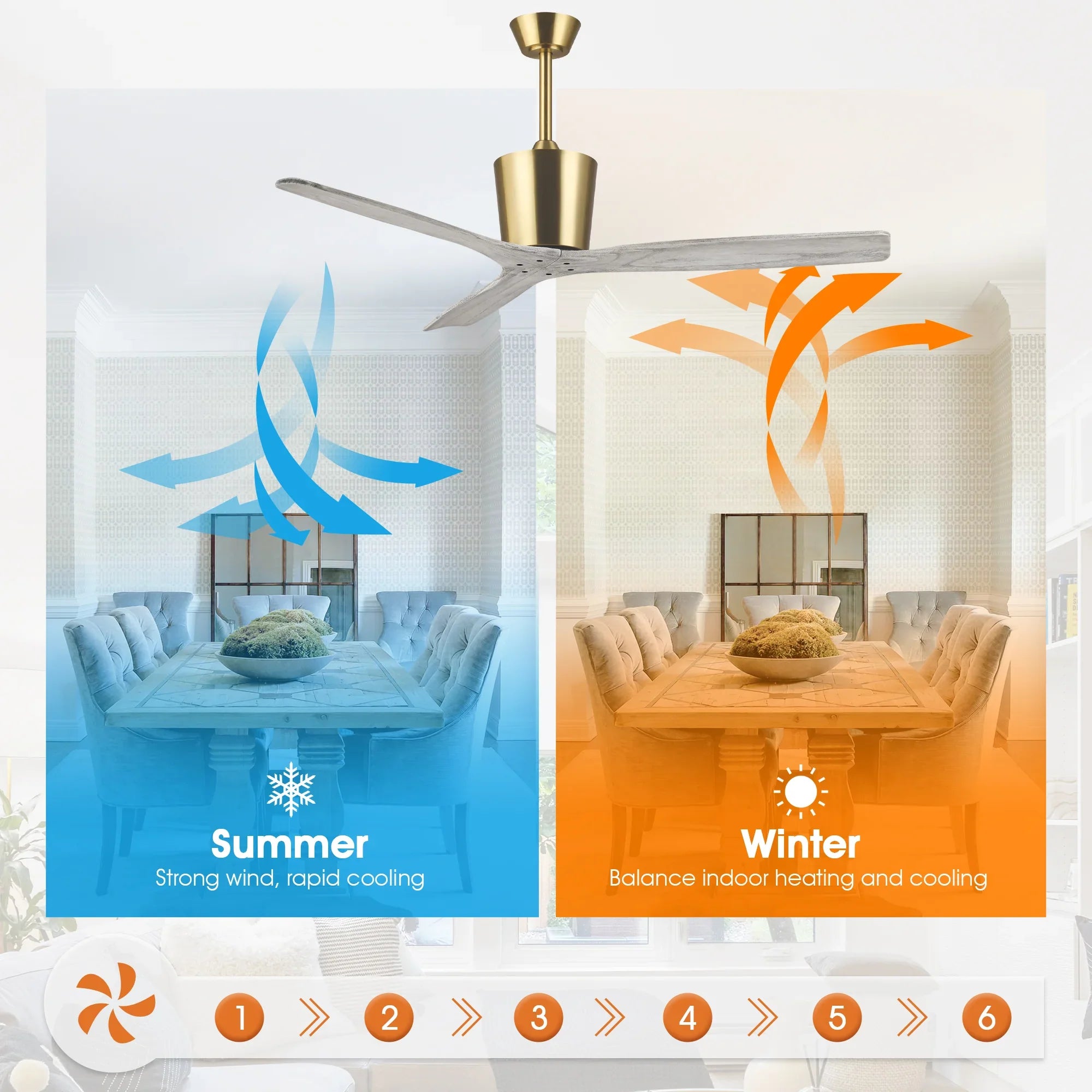 54 Inch Dylan Solid Wood Blades Downrod Mount Ceiling Fan with Remote Control
