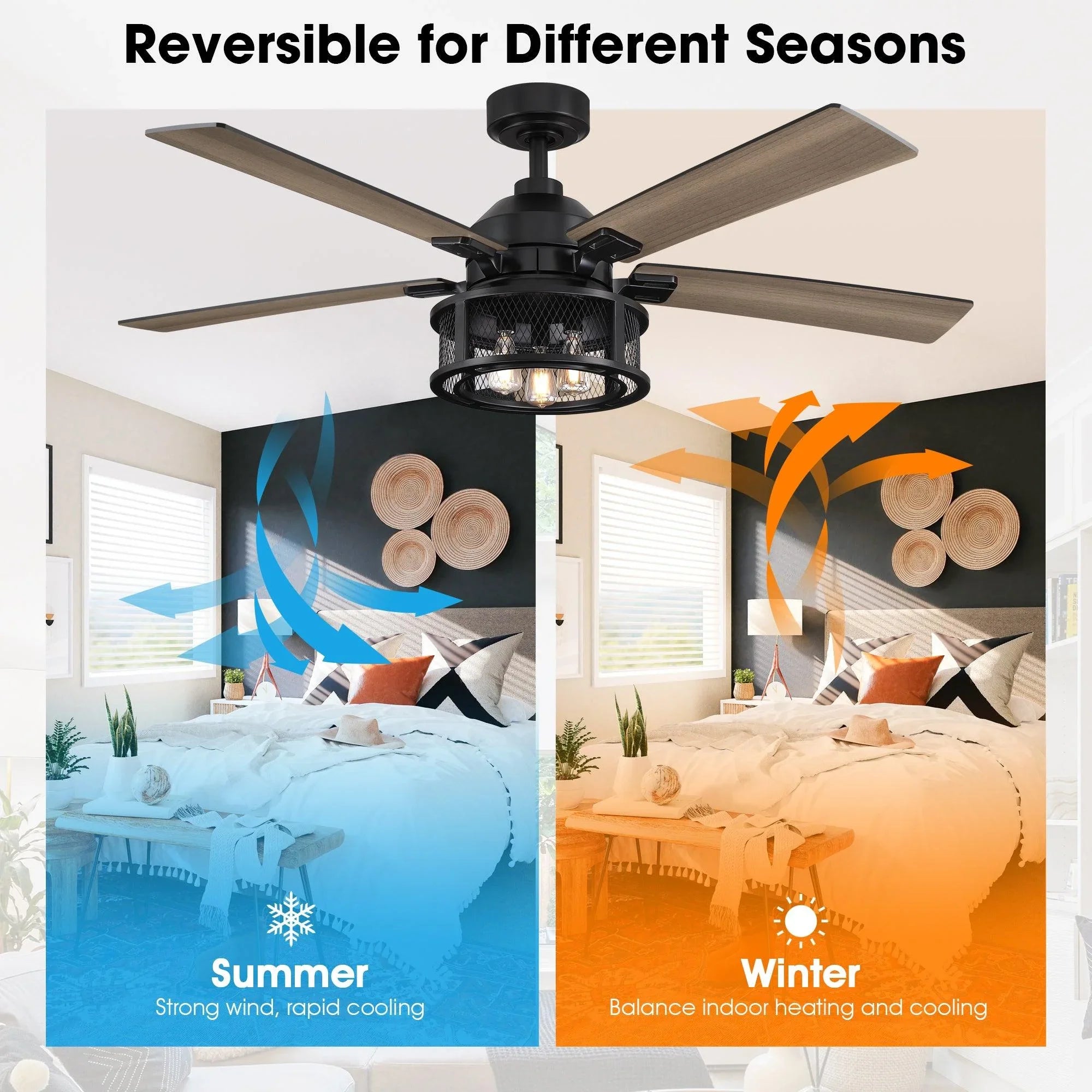 52 Industrial Reversible 5 Blade Mesh Led Ceiling Fan