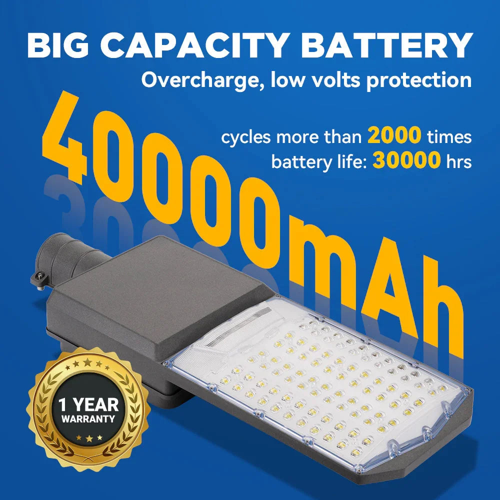 1200W Solar Parking lot Light -40000lumens
