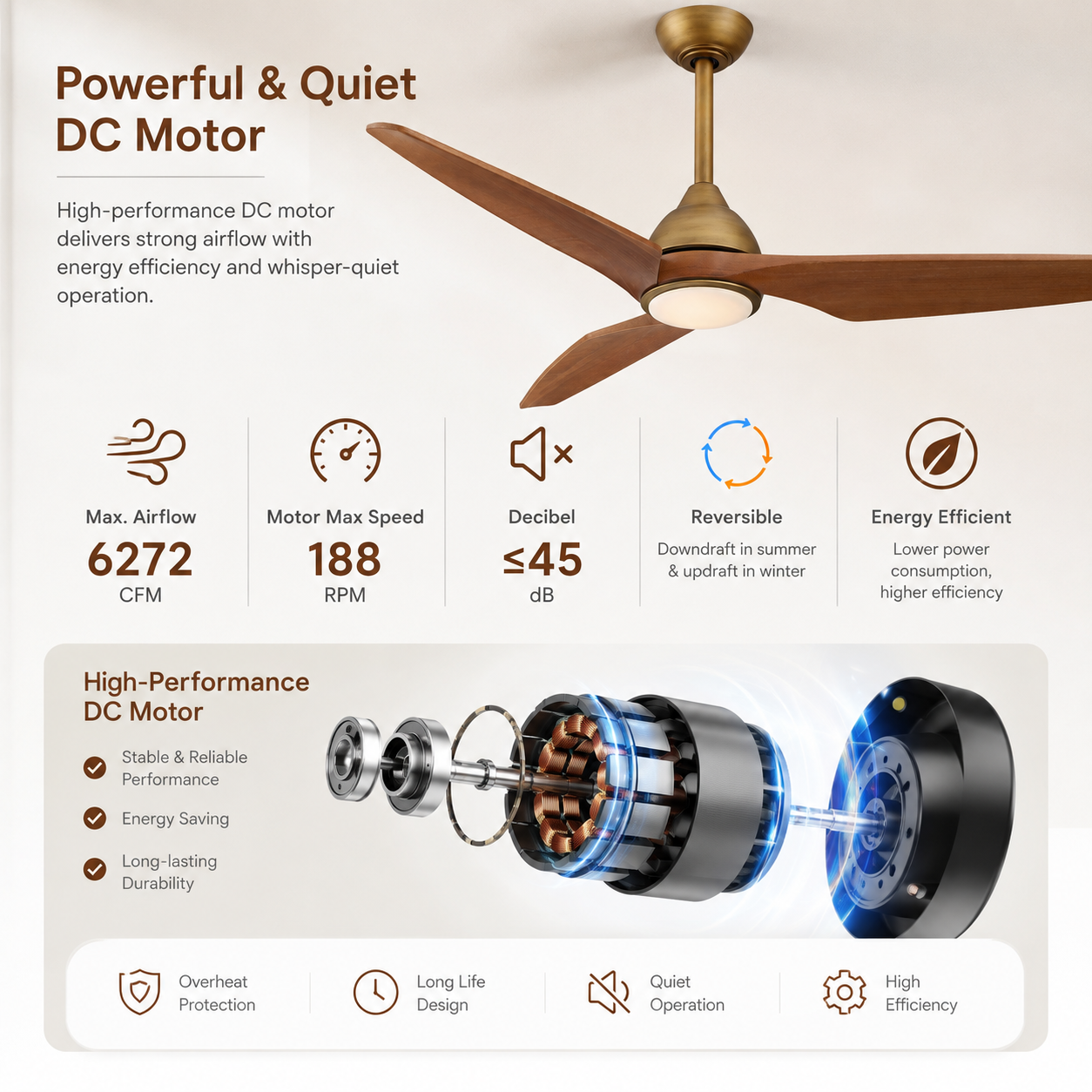A brown ceiling fan with a DC motor and integrated light fixture.