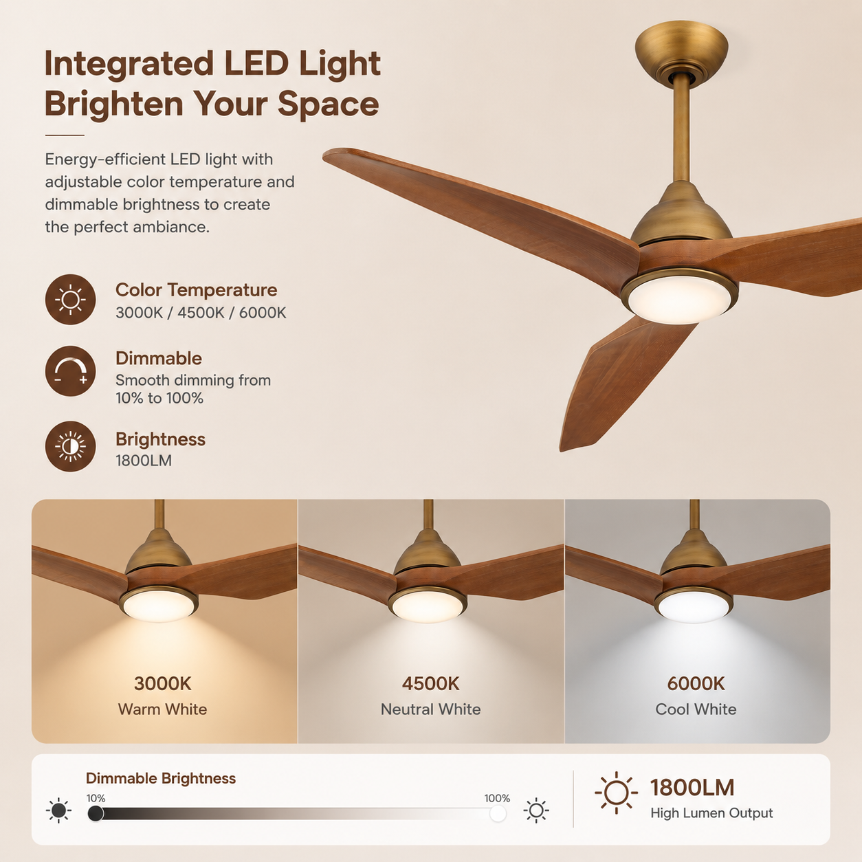 Modern ceiling fan with adjustable LED light showing warm, neutral, and cool white color temperatures.