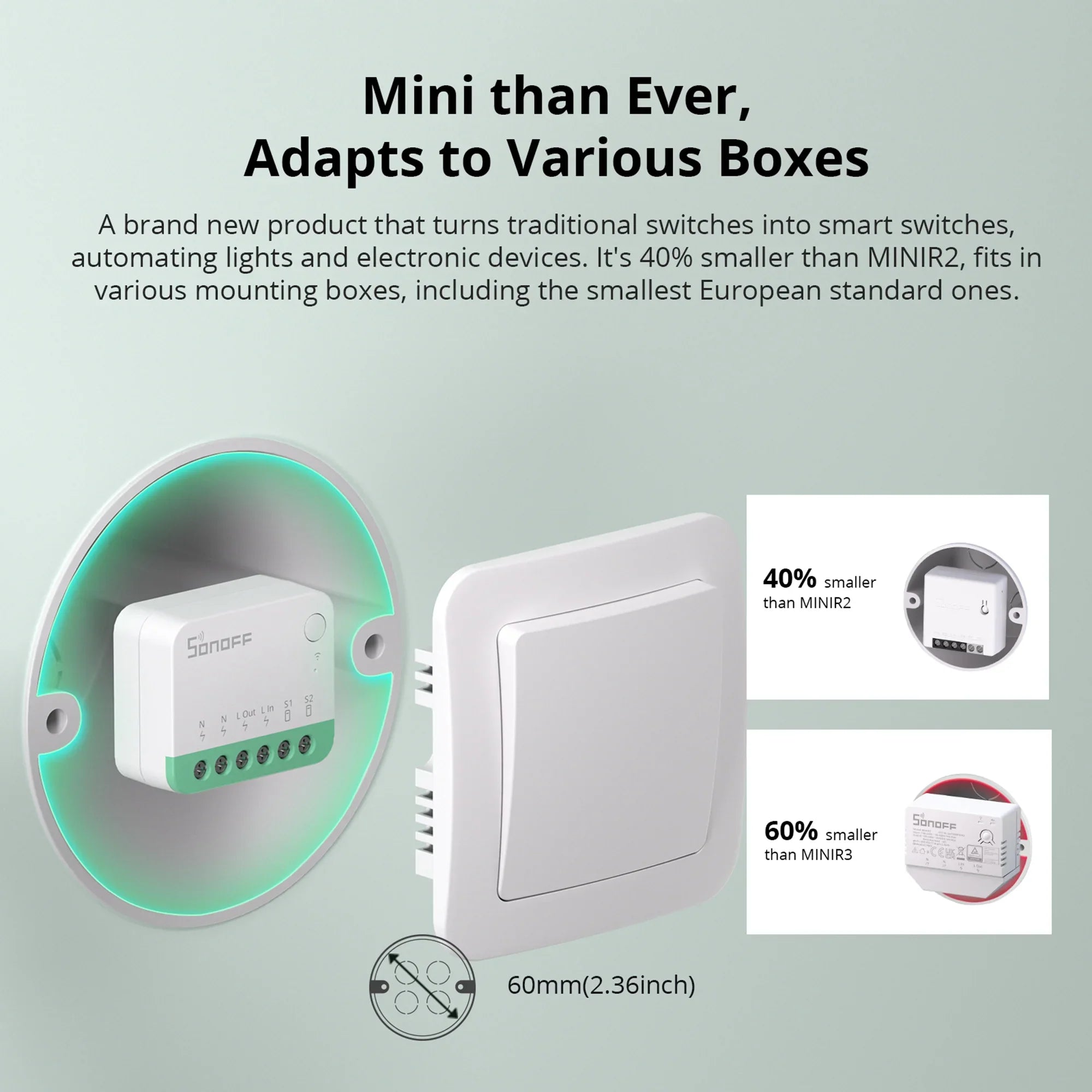 MINIR4M Extreme Wi-Fi Smart Switch, Matter-Enabled