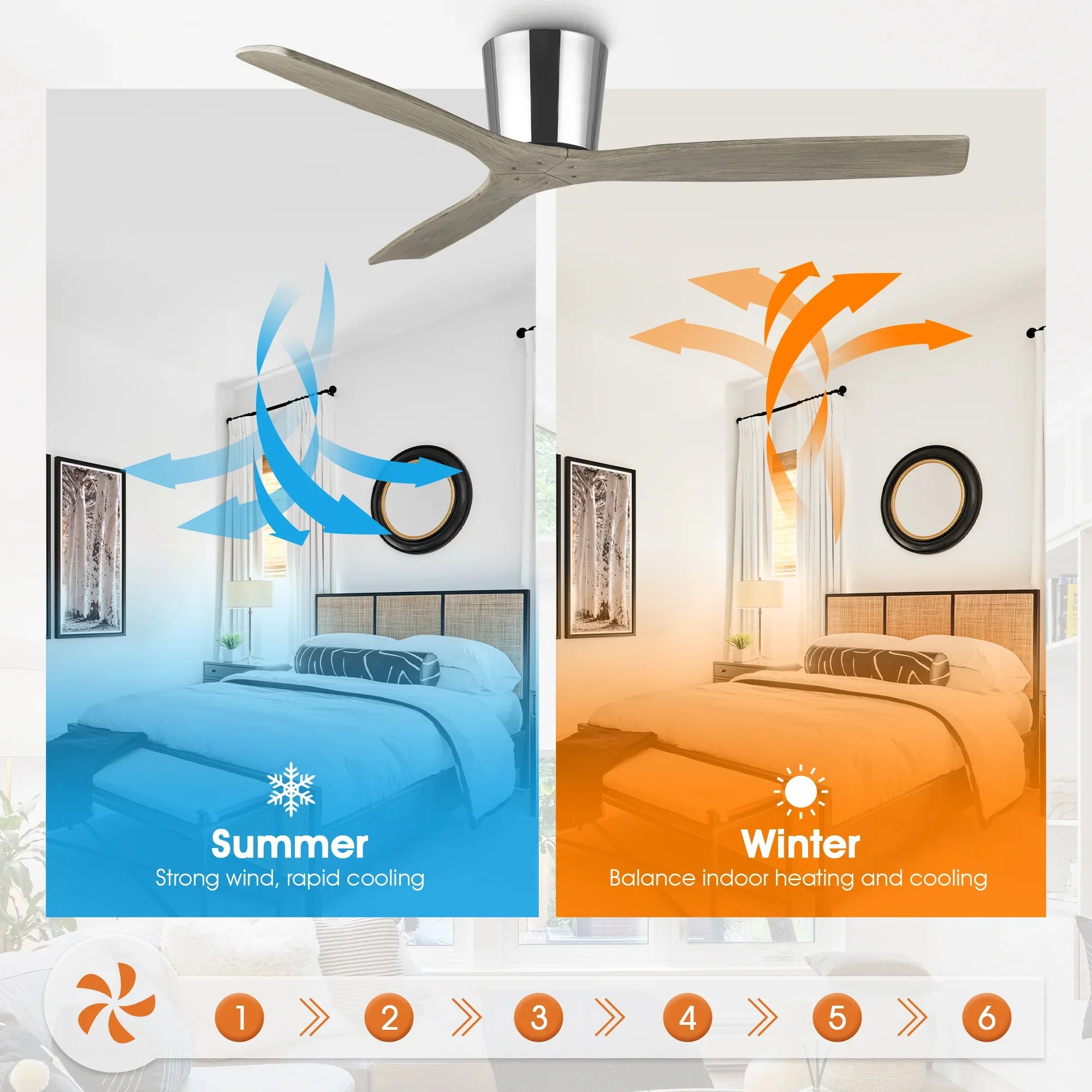 54 Inch Ward Solid Wood Blades Flush Mount Ceiling Fan with Remote Control