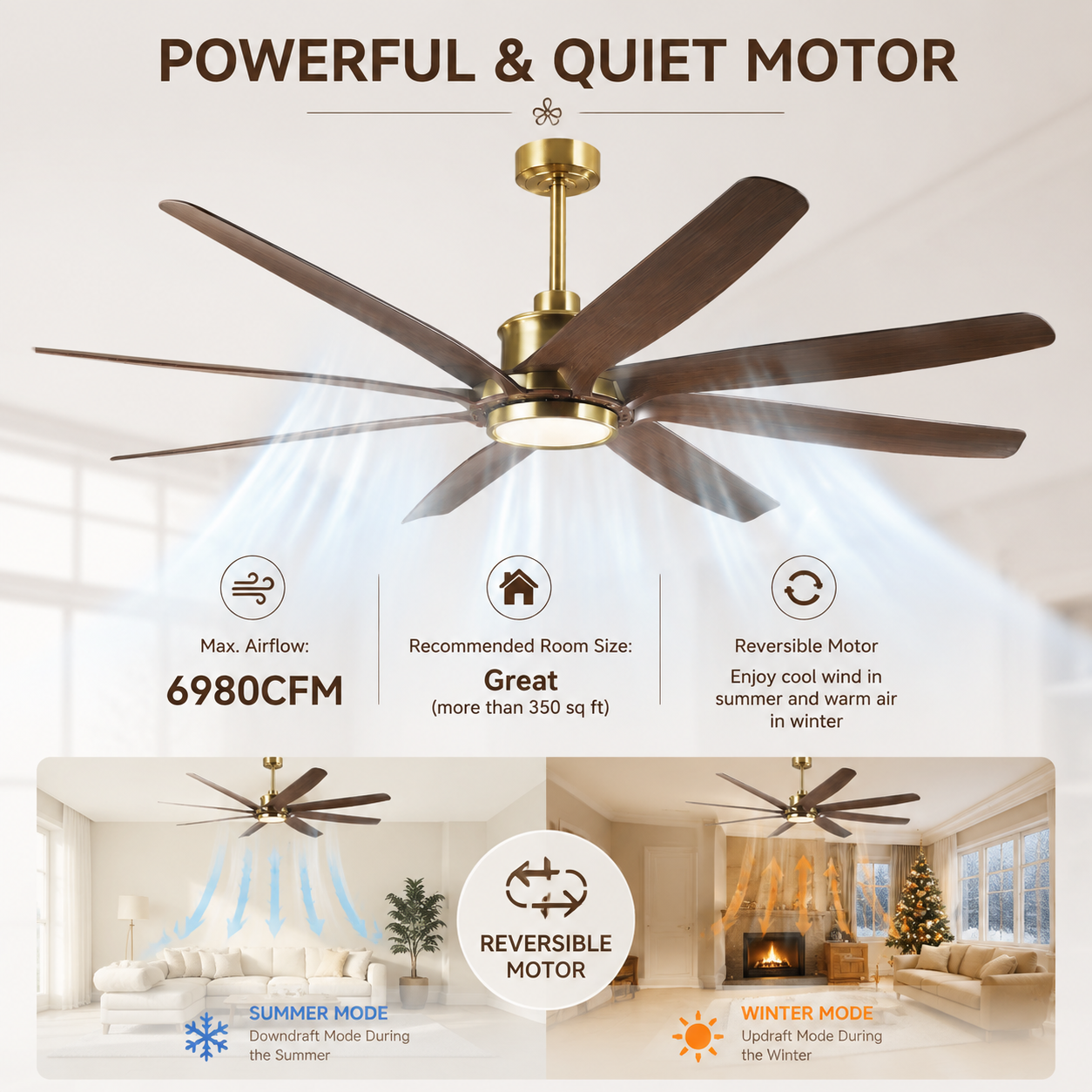 Modern brown ceiling fan with reversible motor and integrated light